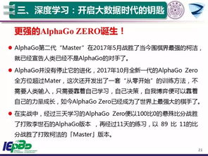 大數據與人工智能技術賦能智能電網與能源互聯網的構建